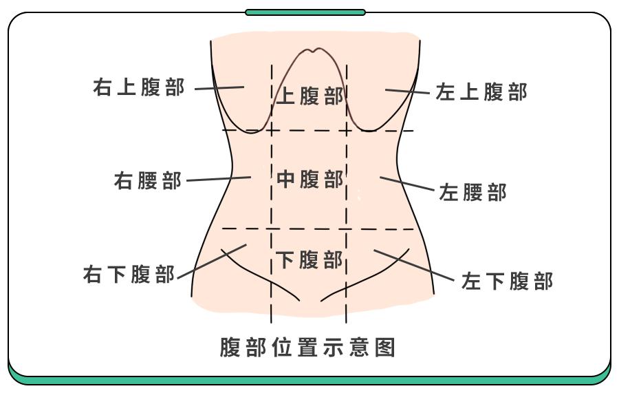 孩子肚子疼的正确处理方法,孩子肚子疼是肚子里面有虫子吗