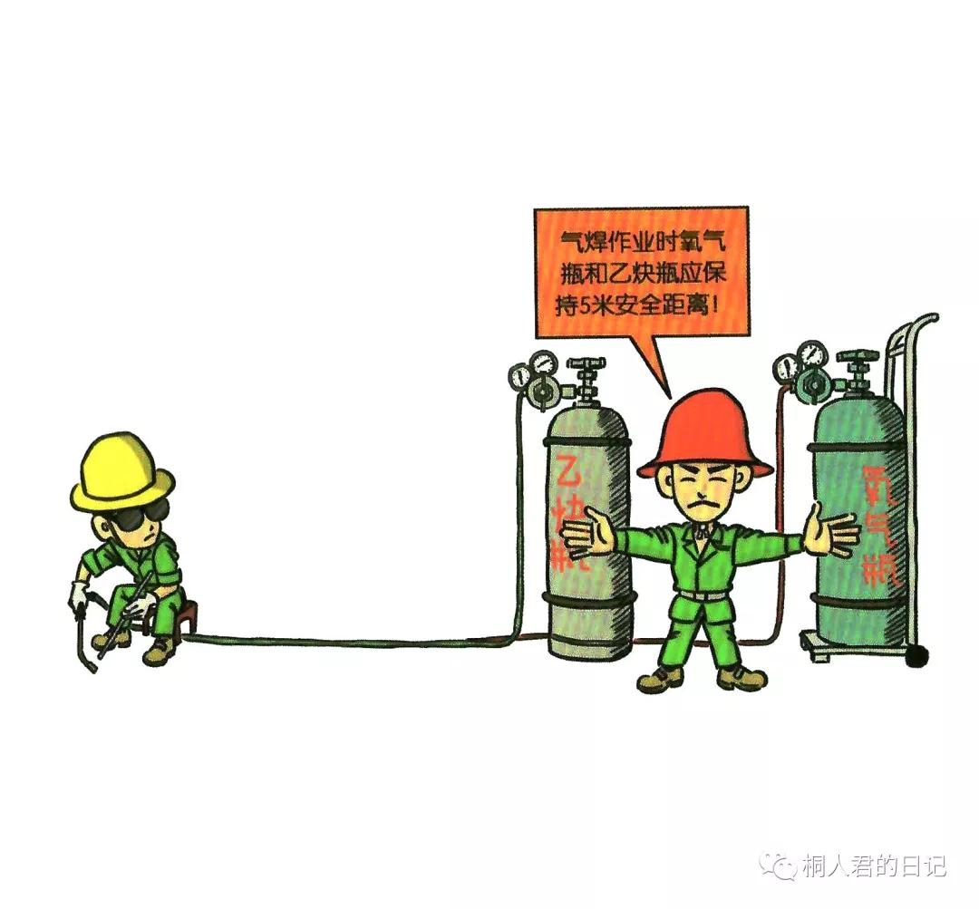 施工现场安全隐患漫画图,施工现场安全警示图片