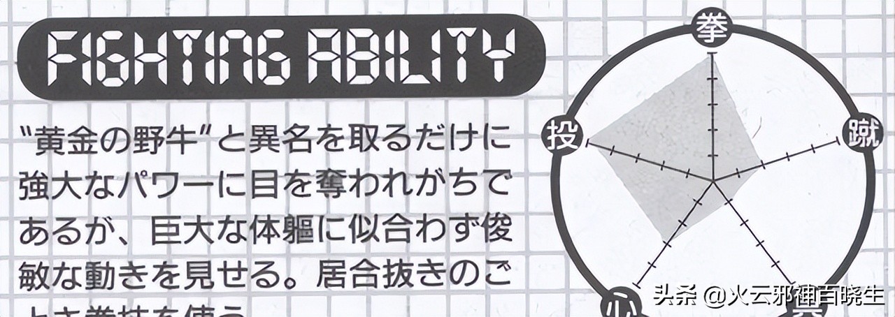 黄金圣斗士为什么那么强,史上最强黄金圣斗士克雷斯托