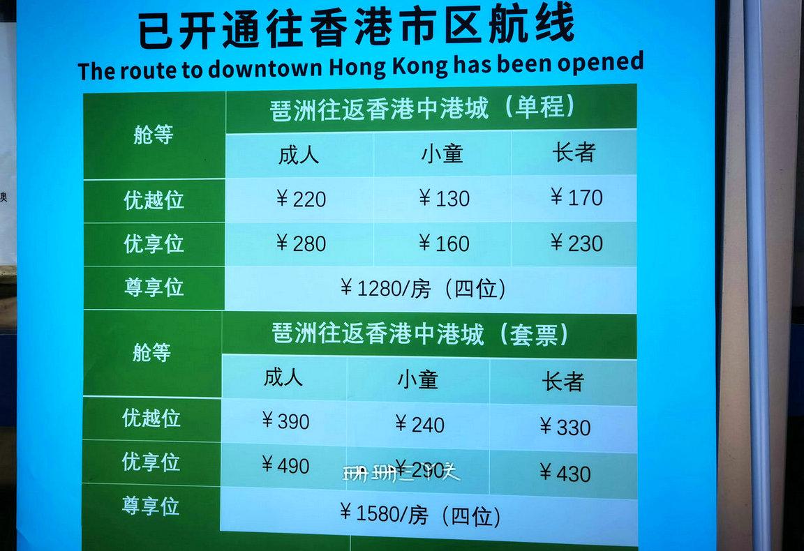 广州去香港最省钱最方便的交通,从广州到香港旅游最便捷交通方式