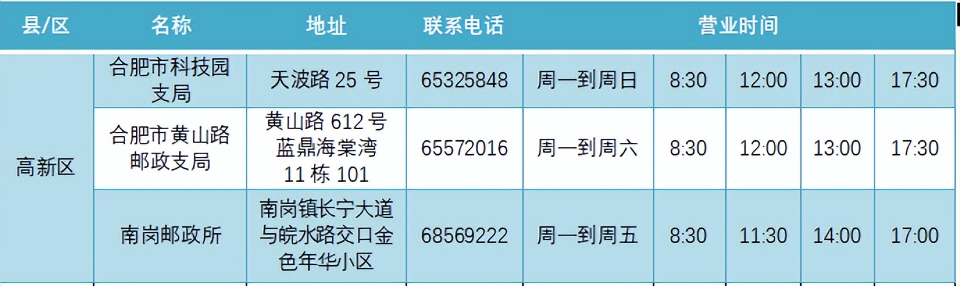 合肥发补贴最新消息,合肥价格临时补贴啥时候发放