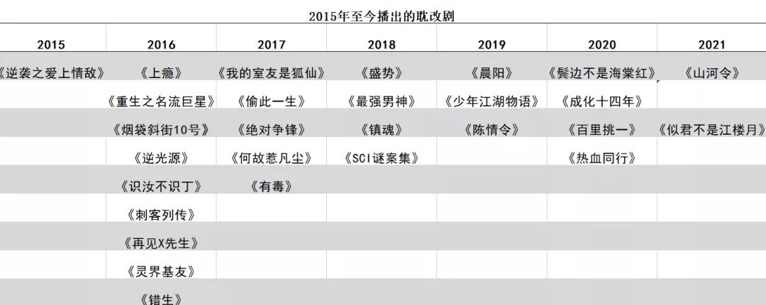 男人六种撩妹方式,男人撩妹的100种方式