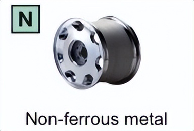 机加工边角料产生量估算,机加工开机率的计算公式