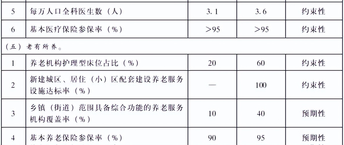 青海省人民政府办公厅,青海省人民政府办公厅最新通告