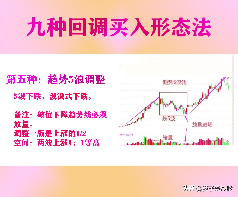 股市大佬的操作方法,股市高手炒股技巧分析