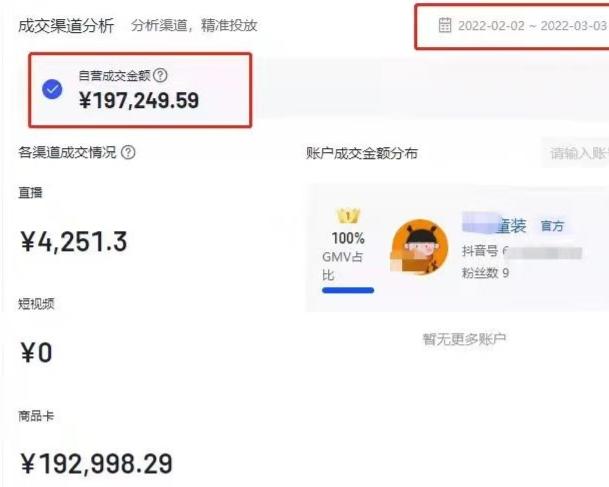 2022抖音怎么赚钱,抖音小店2022入驻条件及费用