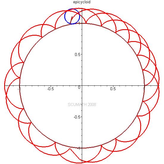 小学数学知识点对比初中高中,小学初中数学重难点讲解
