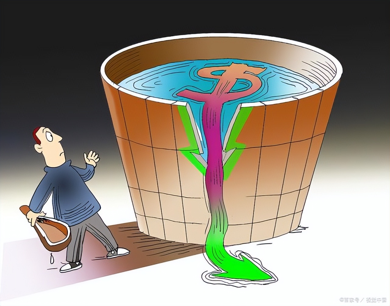 股市风格变换,股市风格转换规律图