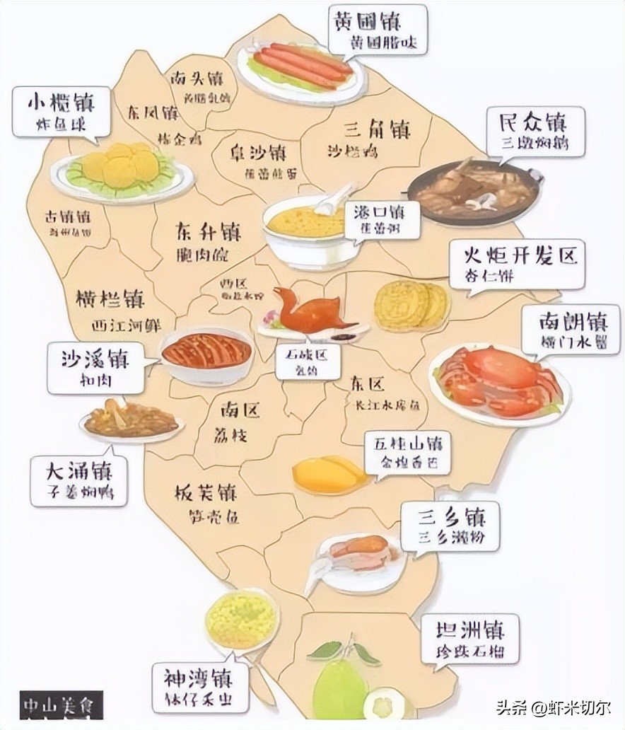 正宗川味煮草鱼,广东传统菜煮草鱼