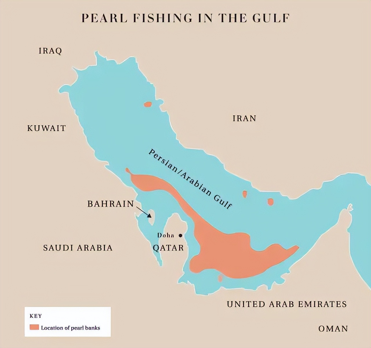 卡塔尔是属于哪个沙漠,卡塔尔沙漠面积有多大