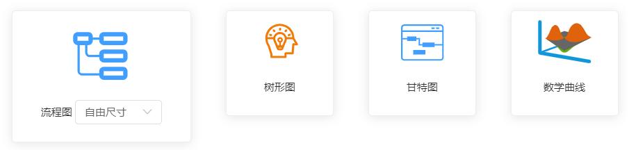 ipad绘图工具免费,iauto绘图