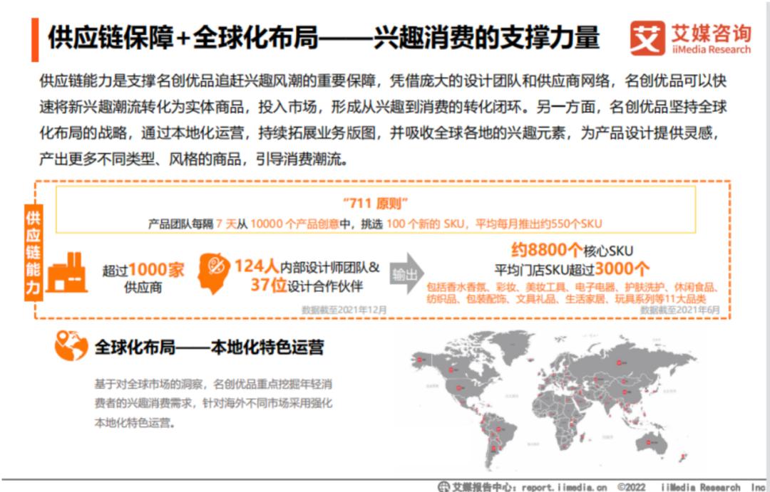 年轻人怎么看双11？兴趣消费了解下