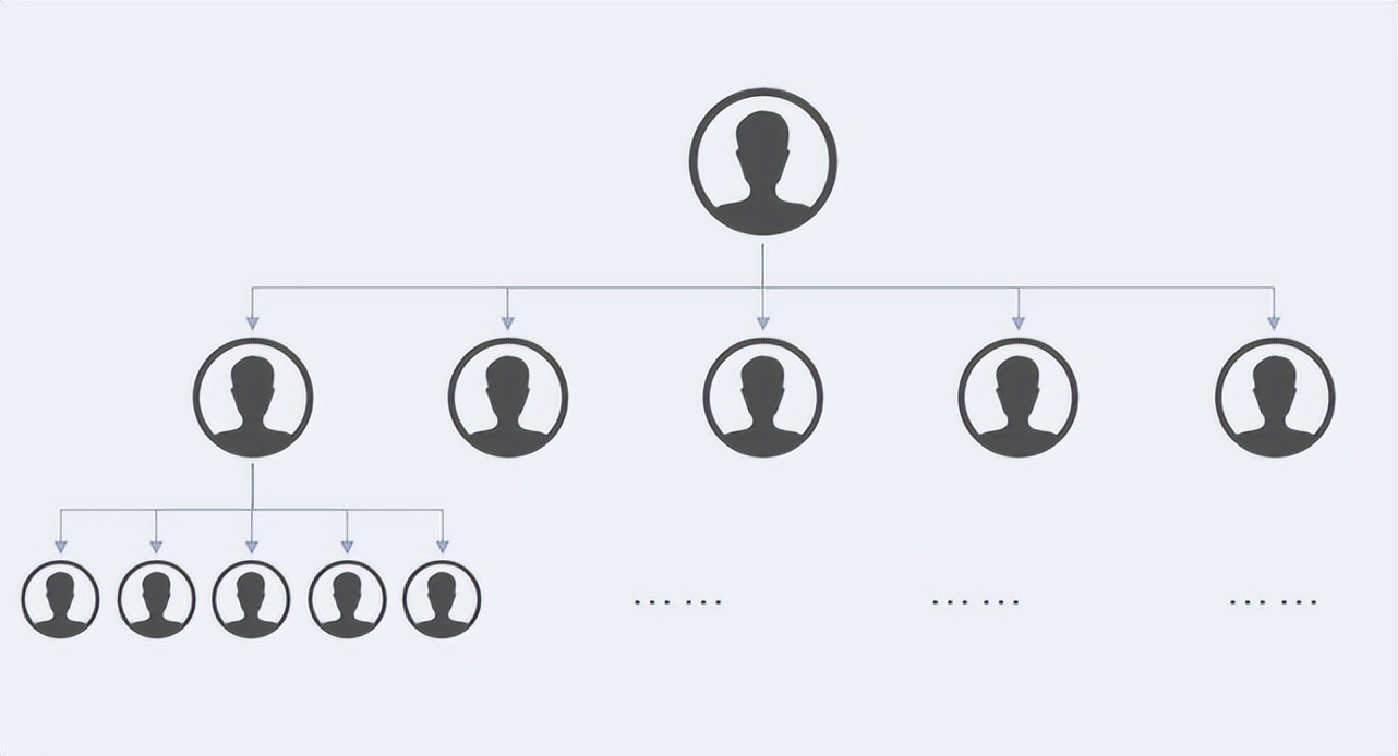 疫情过后零售商业模式,疫情当下购物模式分析