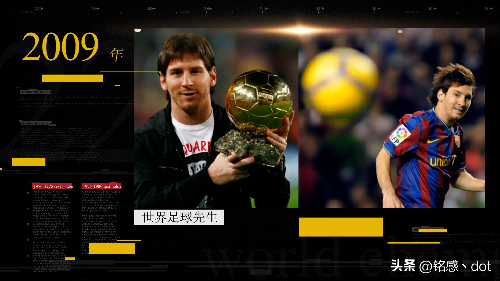 球王梅西的传奇足球之路,足球星坛巨星梅西的背后故事