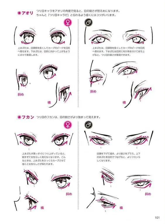 漫画绘画教程新手入门眼睛,漫画脸超简单绘画教程