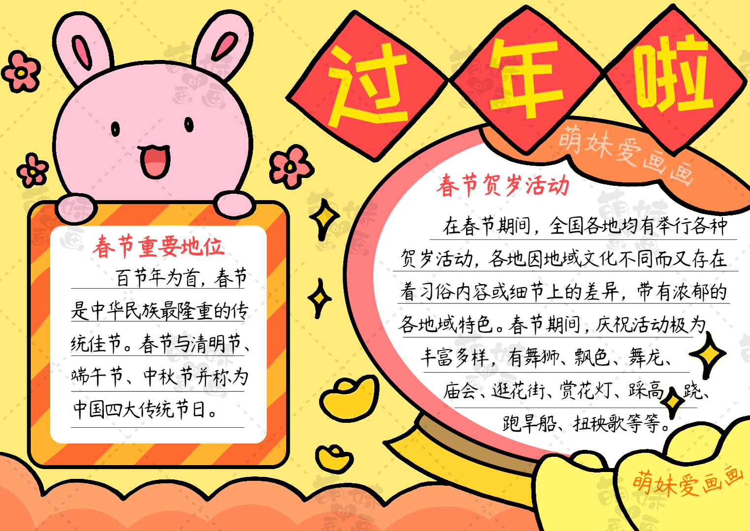 新春手抄报2023兔年简单又好看,兔年春节手抄报简单又漂亮字又少