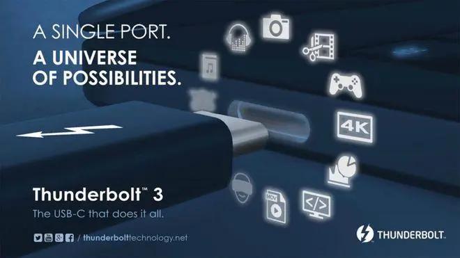 笔记本有独立显卡可以外接显卡吗,独立显卡的笔记本能外接显卡吗