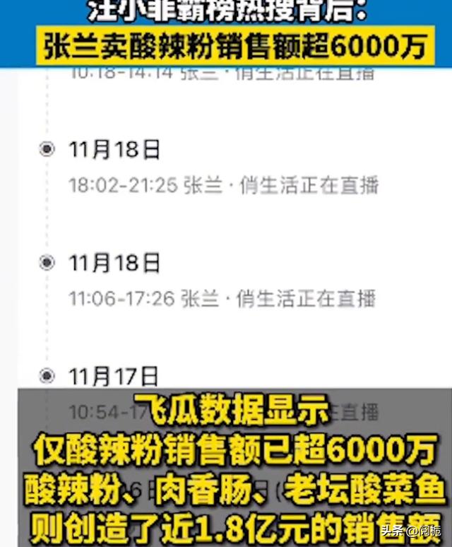 张兰：巅峰25亿身价，却被资本做空一无所有，64岁卷土重来