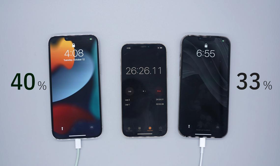 iphone13pro和iphone13promax,iphone13promax可以用30w充电头吗