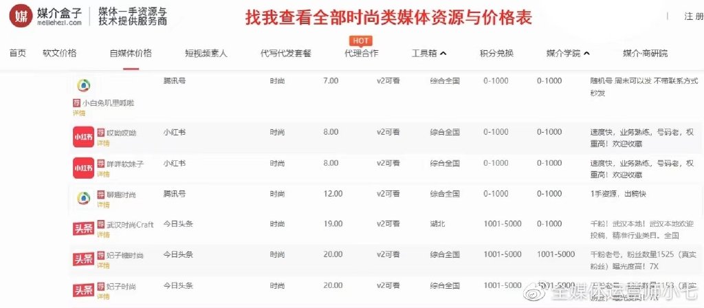 为什么这么多人推荐ulike脱毛仪,ulike脱毛仪和美容院脱毛仪的区别