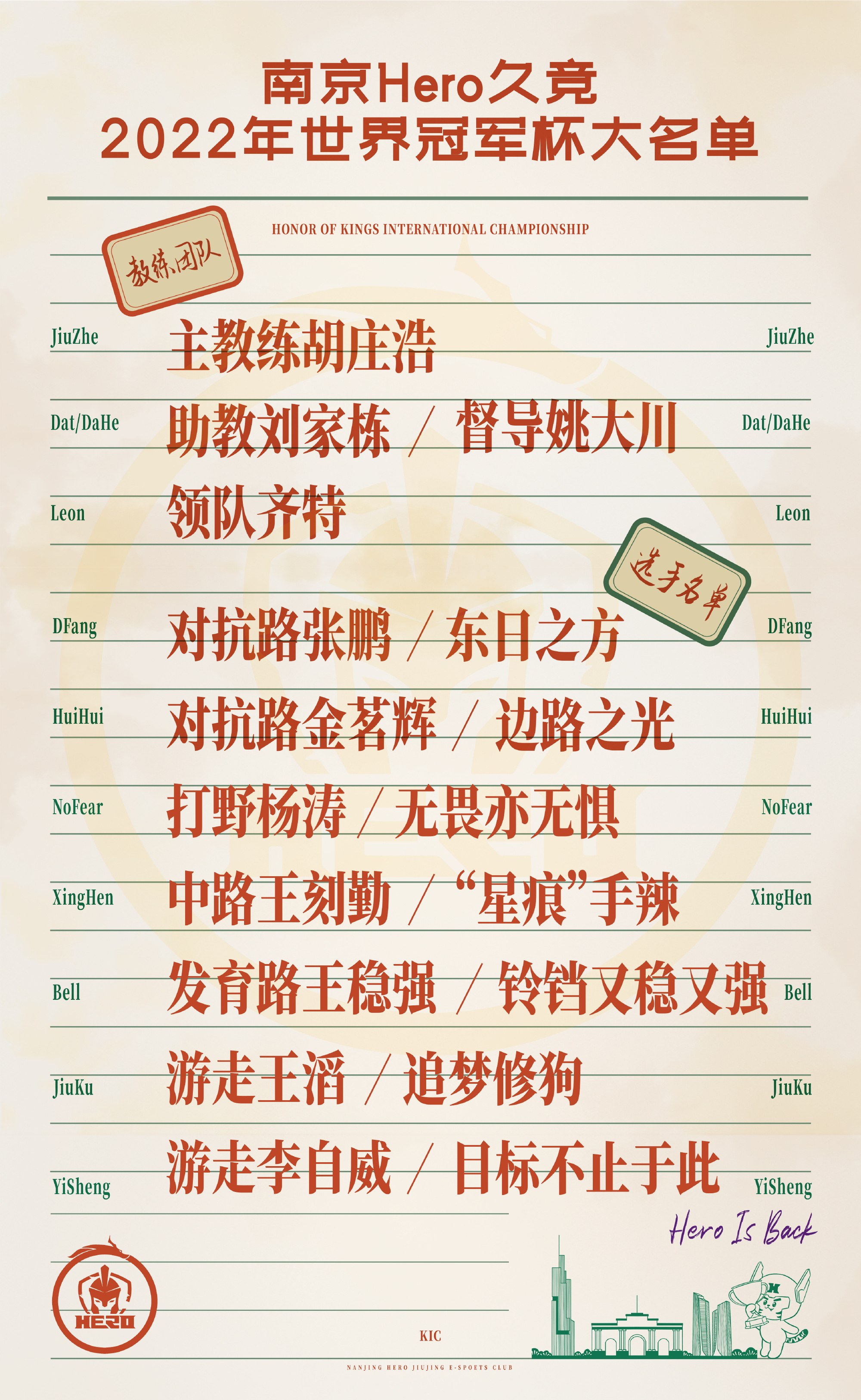 世冠大名单出炉，AG久诚无缘，狼队老林回归，hero星痕中单