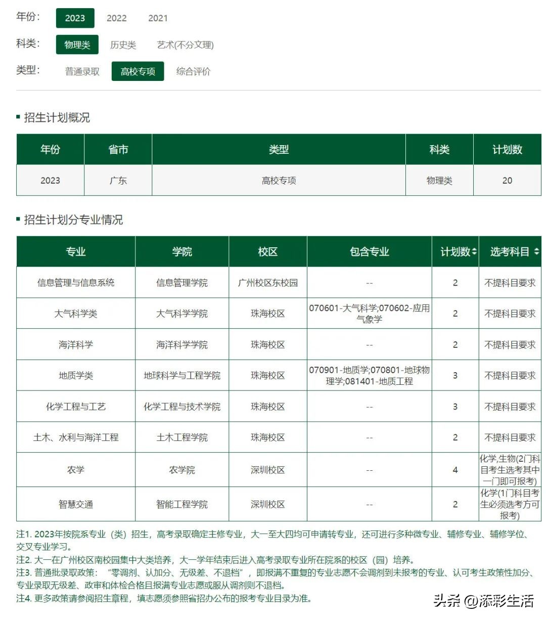 2020有哪些985高校扩招,教育部985大学扩招