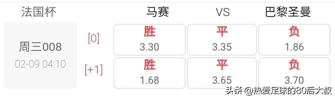 法甲马赛0-3巴黎圣日耳曼梅西集锦,梅西法甲世界波助巴黎夺冠