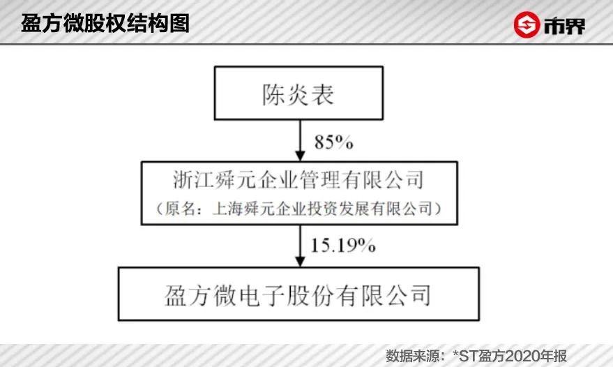 缁嶅叴鐐掕偂澶т浆,缁嶅叴澶т浆