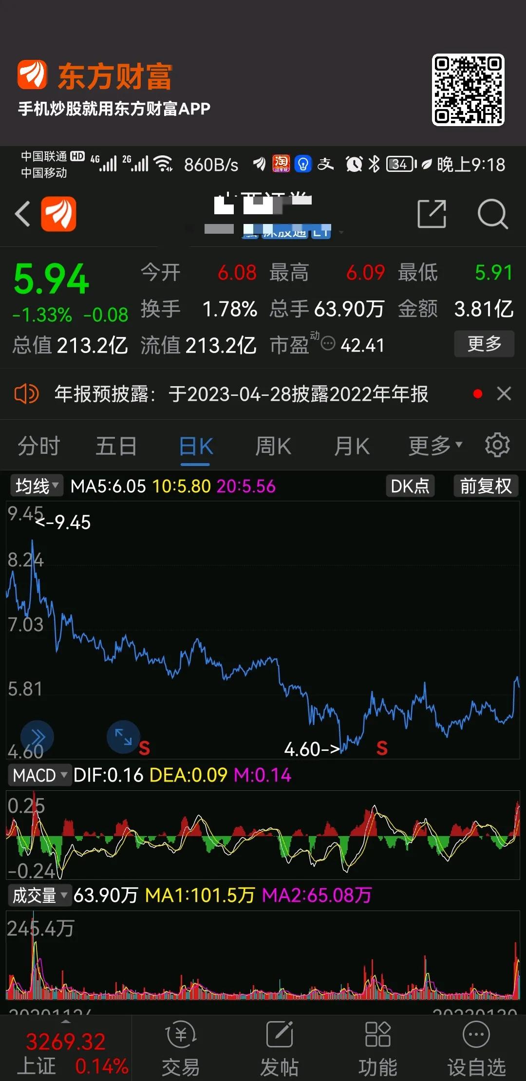 股票300开头买入条件,注册制股票买入条件