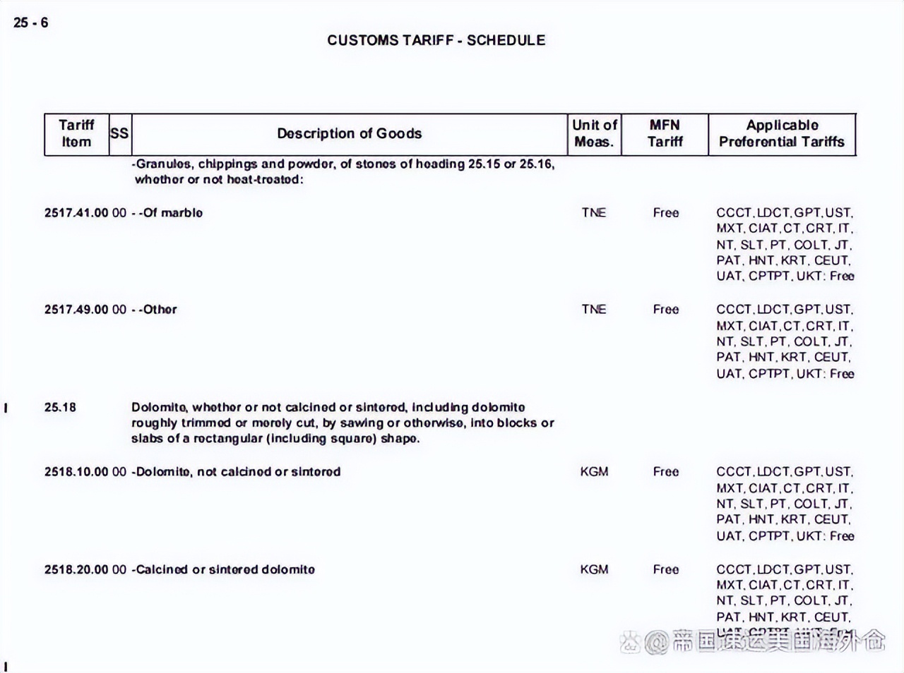 欧洲海外仓fba转运如何收费,海外仓fba转运补仓如何收费