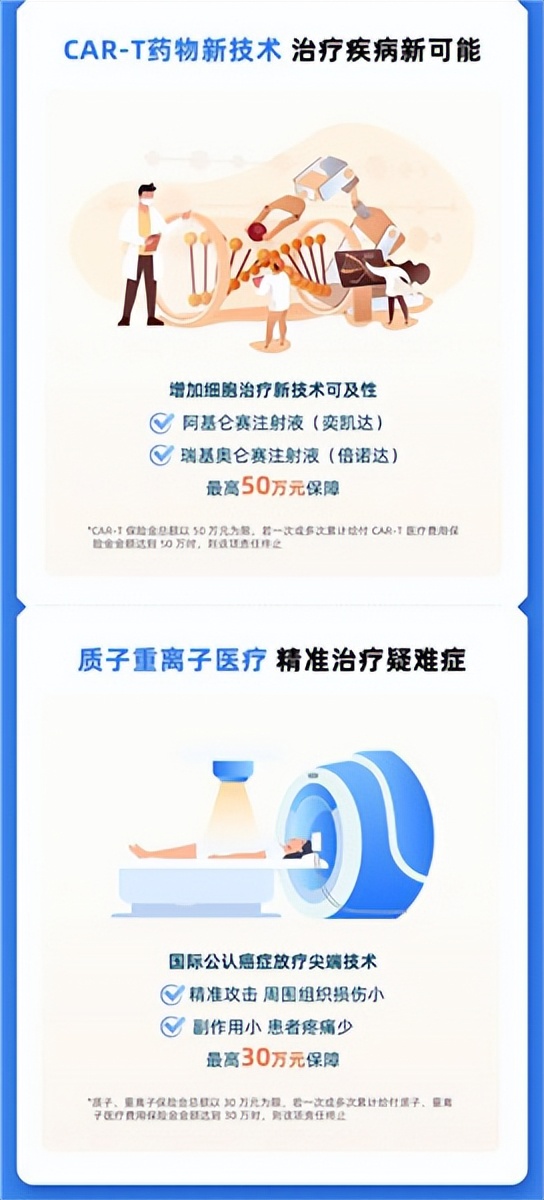 2023版“沪惠保”今上线，保障“加量不加价”