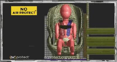 安全座椅如何选购便宜,看懂安全座椅品牌排行榜