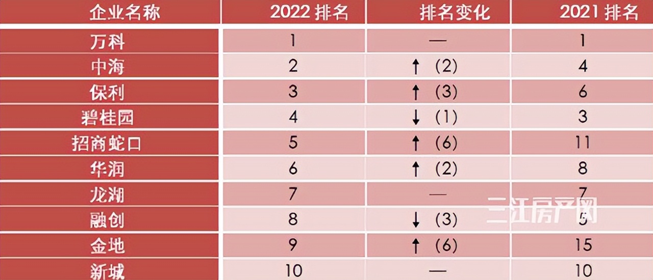 吾悦广场好房测评,吾悦广场商圈评测