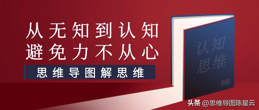 提升认知的六大思维模式,认知策略的思维导图