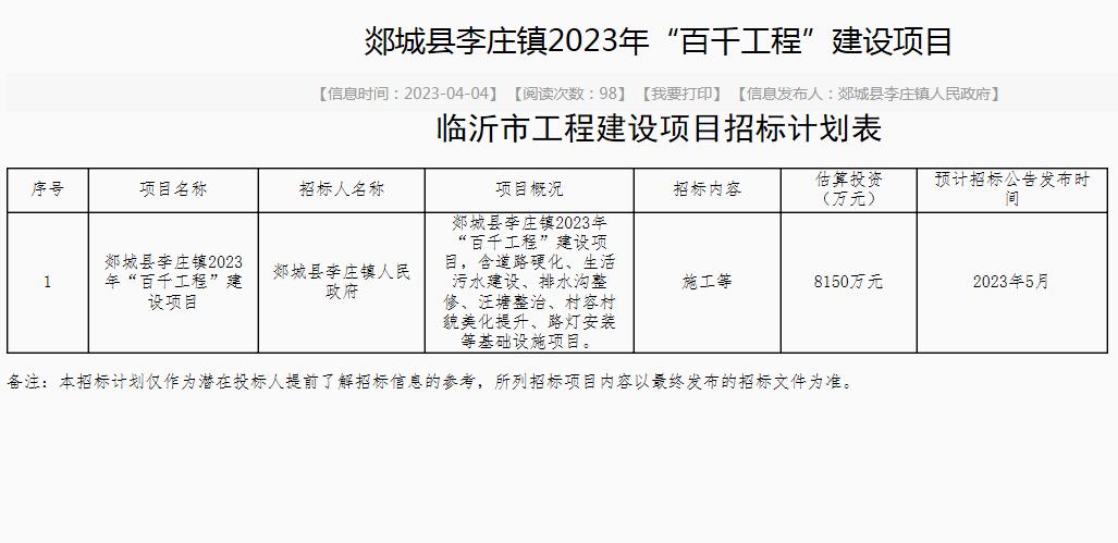 4月4日临沂市19宗建设工程项目计划招标，真是太多、太集中了！