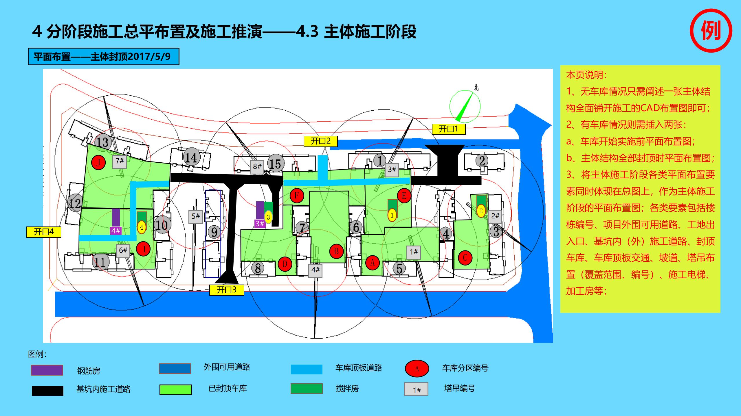 工程项目全过程管理方案策划书,新开工项目的工程管理策划