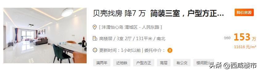 西咸新区二手房降价的原因,西咸新区降价房排行榜最新