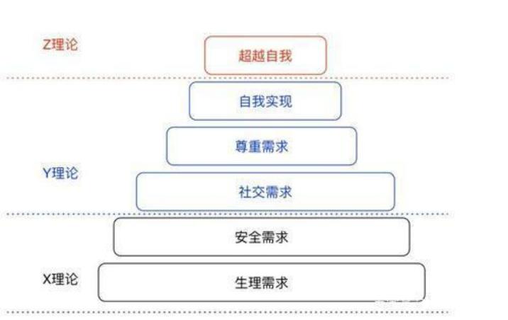心理咨询与治疗的理论与实践,心理咨询的四大流派和治疗方法