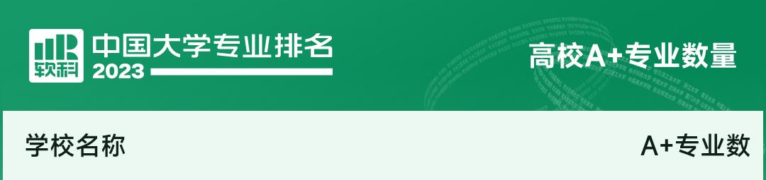 2023全国大学专业排行榜一览表,2023大学最好的专业排行榜