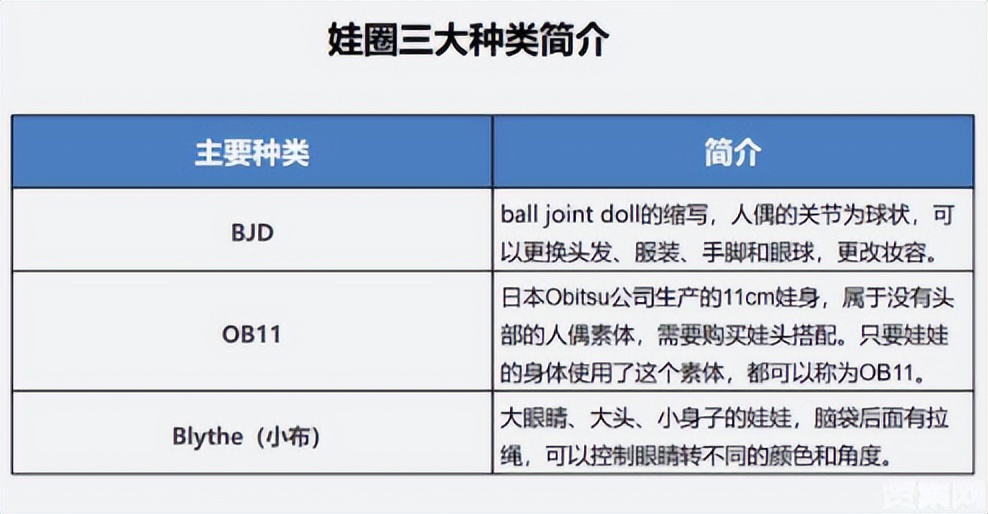 签名照被卖到8000元,签名照被高价售卖
