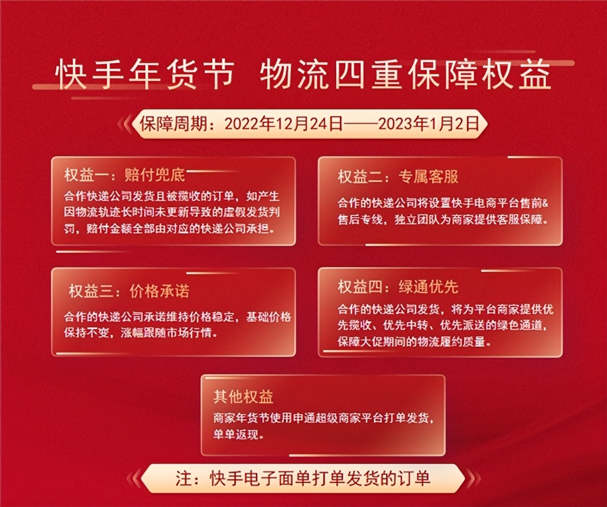 各大电商平台年货节战报,年货节三大电商平台流量安排