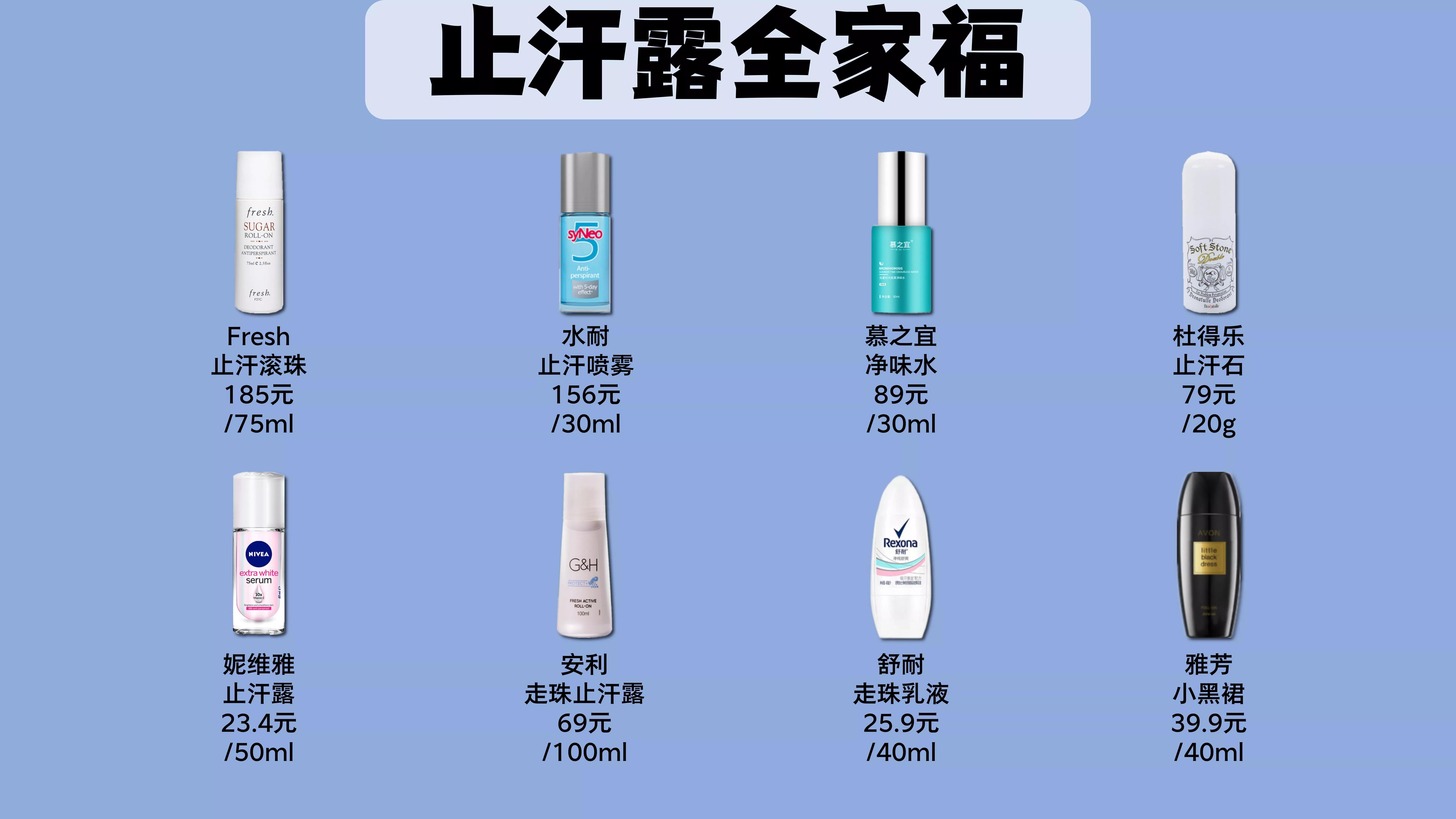 好用的止汗露女生测评,如何挑选一款好的止汗露