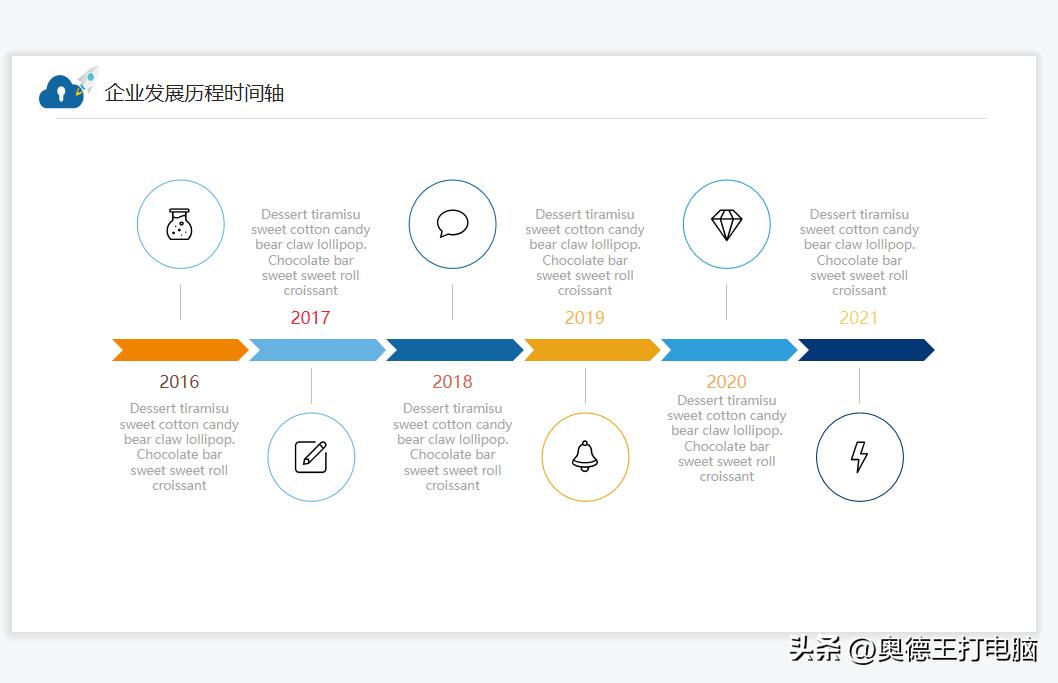 总结ppt制作的技巧和方法,归纳ppt制作的技巧和方法