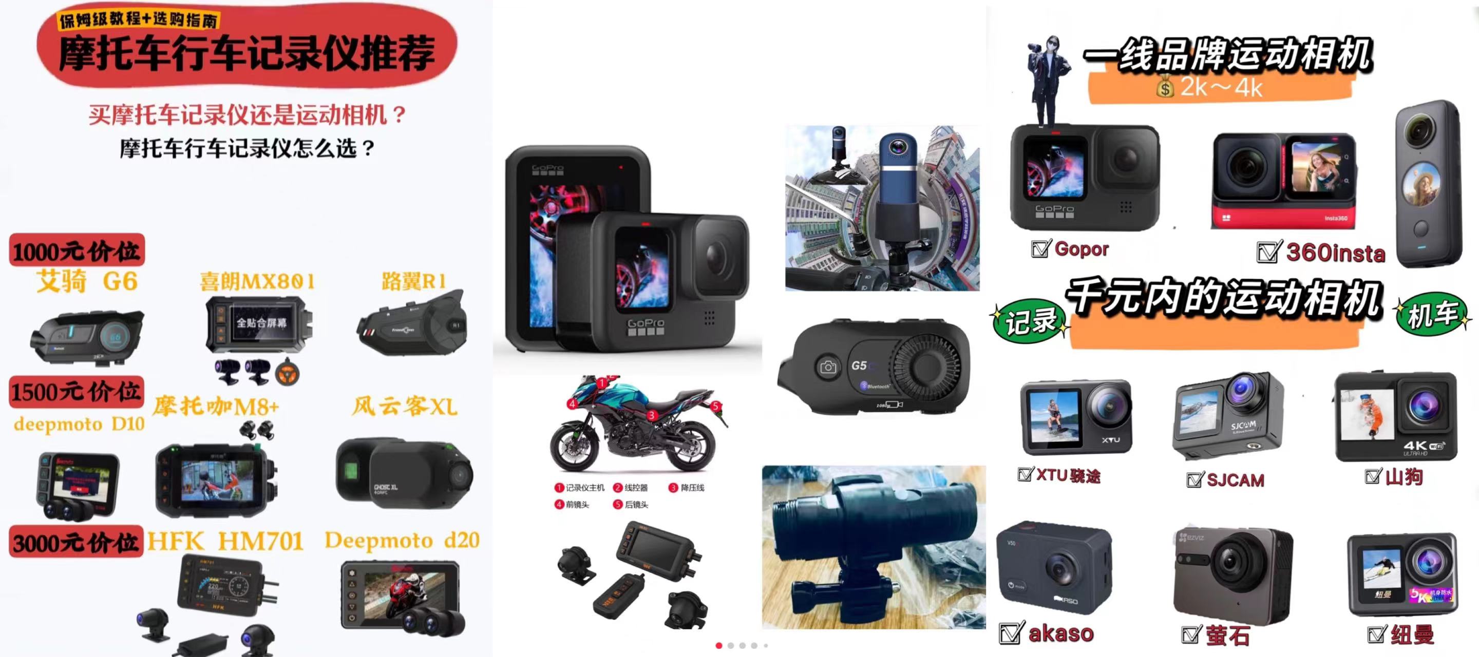 摩托装备清单一览表,新手买摩托必备品