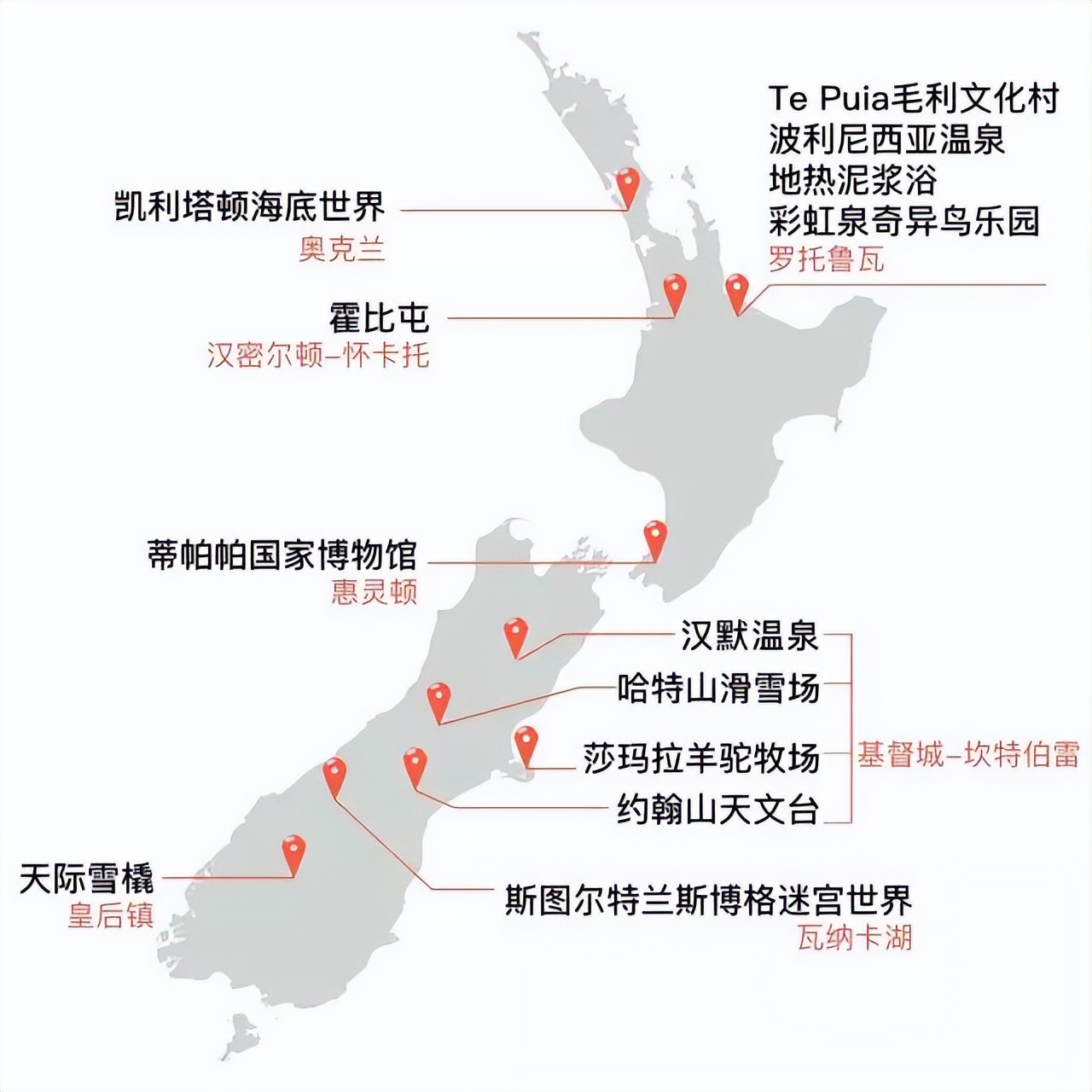 鏂拌タ鍏颁骇鍦板寮傛灉,鏈夋満鏂拌タ鍏板寮傛灉