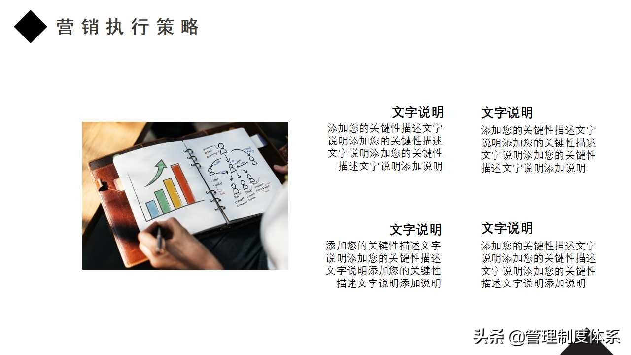 市场营销发展前景ppt模板,2024年销售计划ppt模板