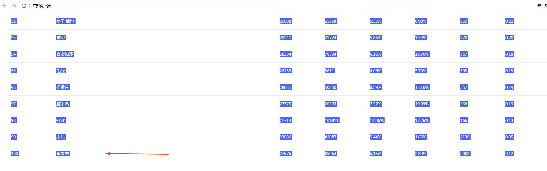 拼多多运营技巧实战操作步骤流程,拼多多淘宝开店运营卖货全套教程