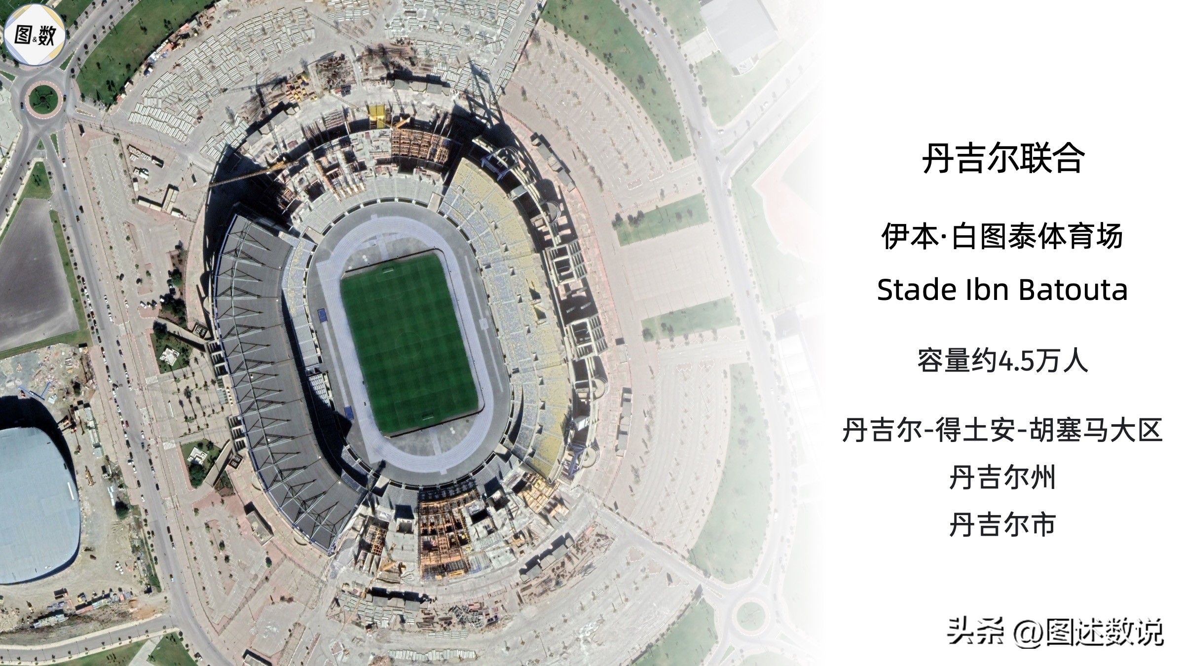 摩洛哥徐志摩,摩洛哥足球