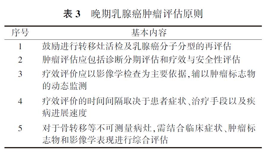 乳腺癌治疗指南最新版全文,乳腺癌诊疗指南全文