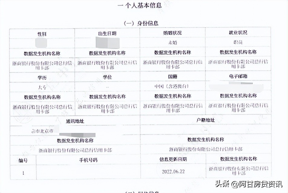 征信知识一图读懂个人信用报告,如何读懂自己的征信报告